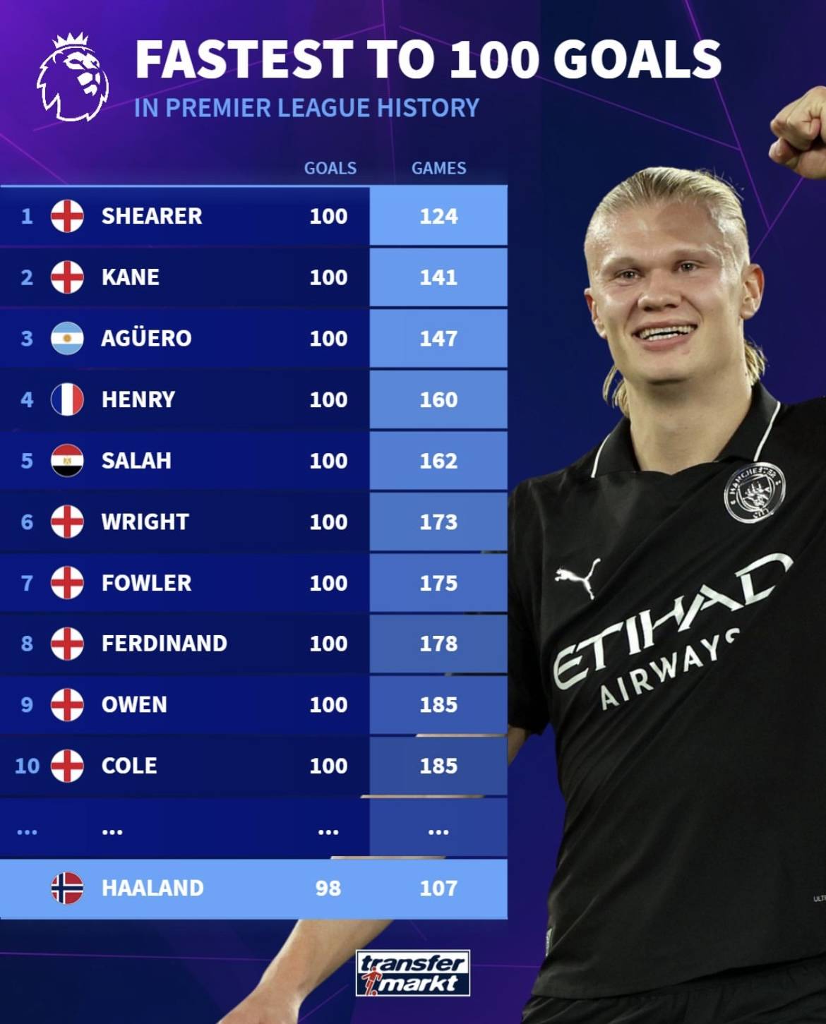 NBA战报：阿尔达马20分8板，灰熊102-96击败独行侠