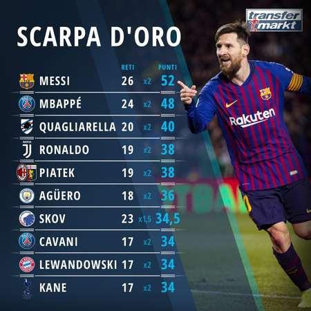 博斯克：在皇马执教比其他球队更容易；西班牙明年有能力捧杯（博斯克称执教皇马更轻松，西班牙明年具备夺冠实力）