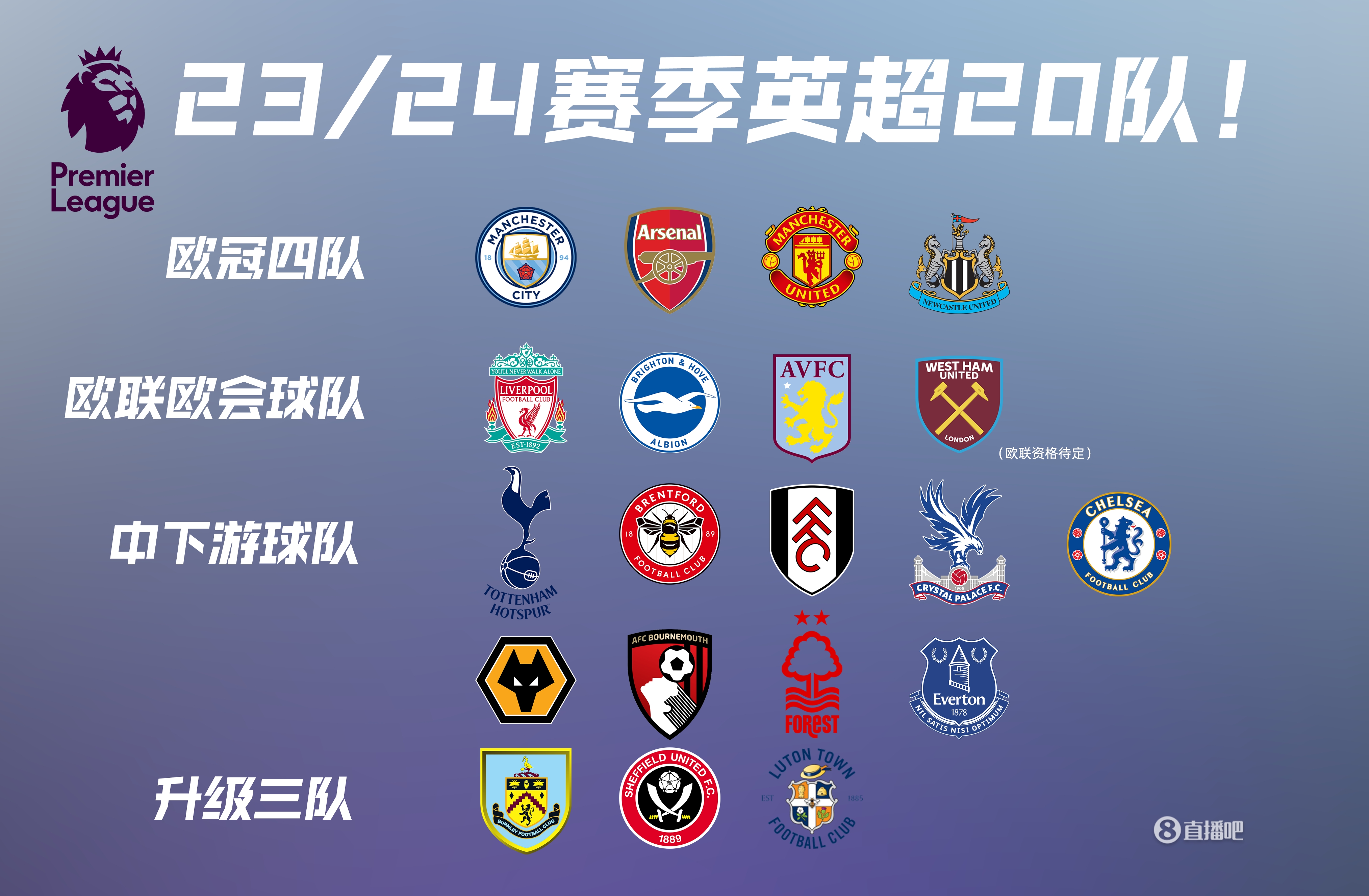 梅西达成400助攻成就，历史第一！